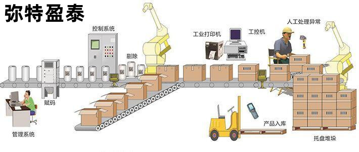 xaɼP(gun)(lin)ϵy(tng) a(chn)Ʒa(chn)bxa(yng)