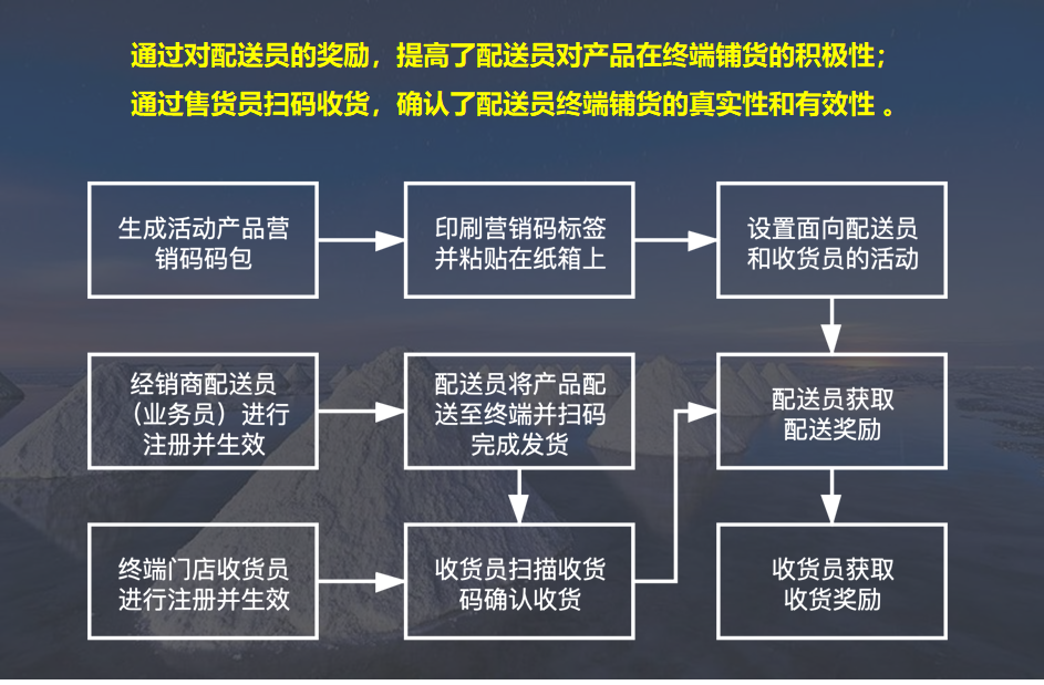 (jng)N̼؛ܛ(jng)Nu؛eO