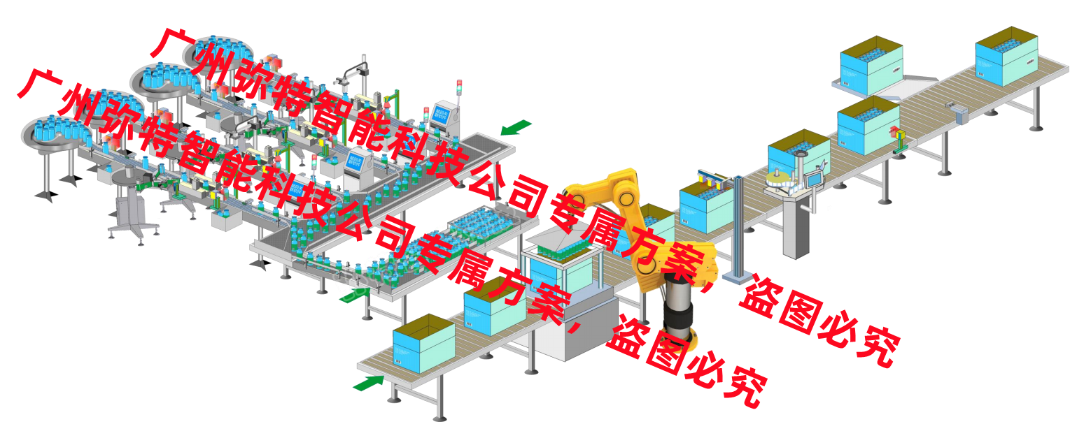 ɼP(gun)(lin)ϵy(tng)(sh)F(xin)a(chn)Ʒȫ̾(zhn)