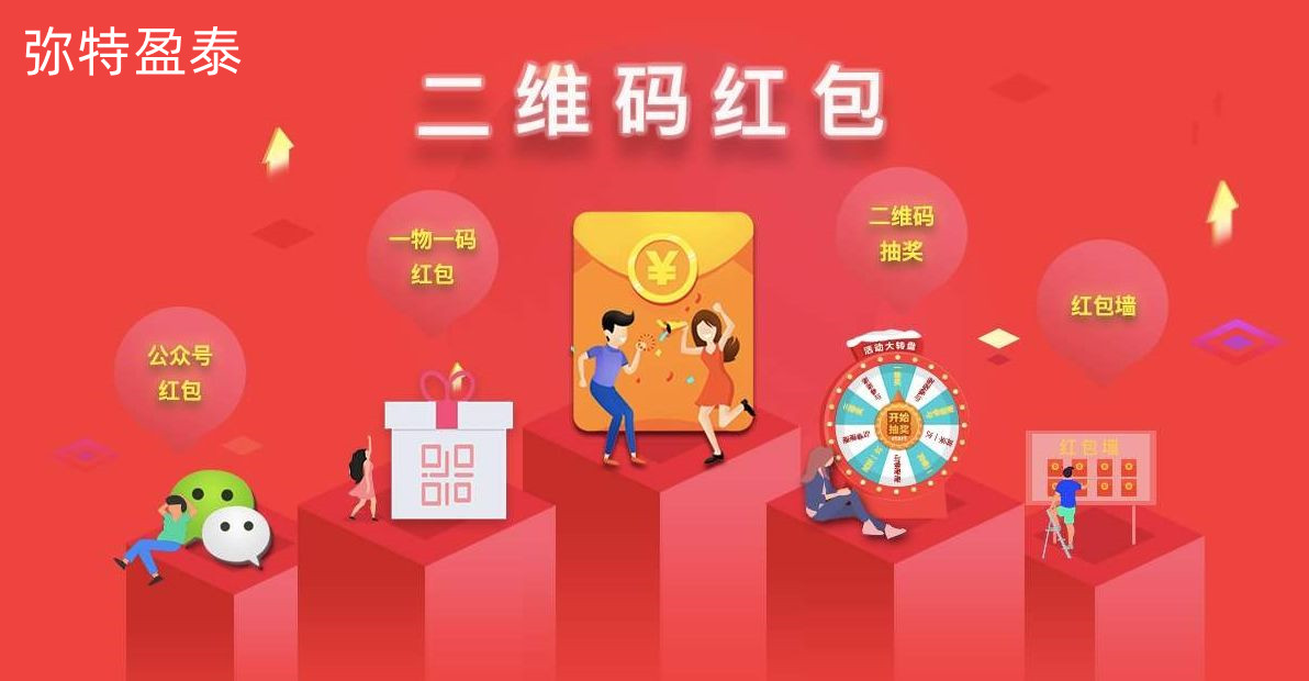 ƷߴaI(lng)tϵy(tng)