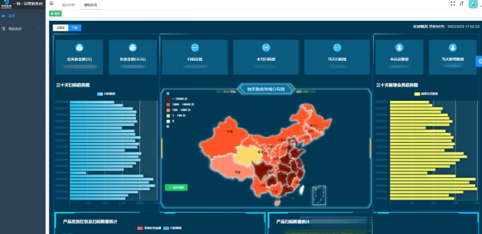 ơƒߴaI(yng)Nܛ I(y)ơN(f)ُ(gu)