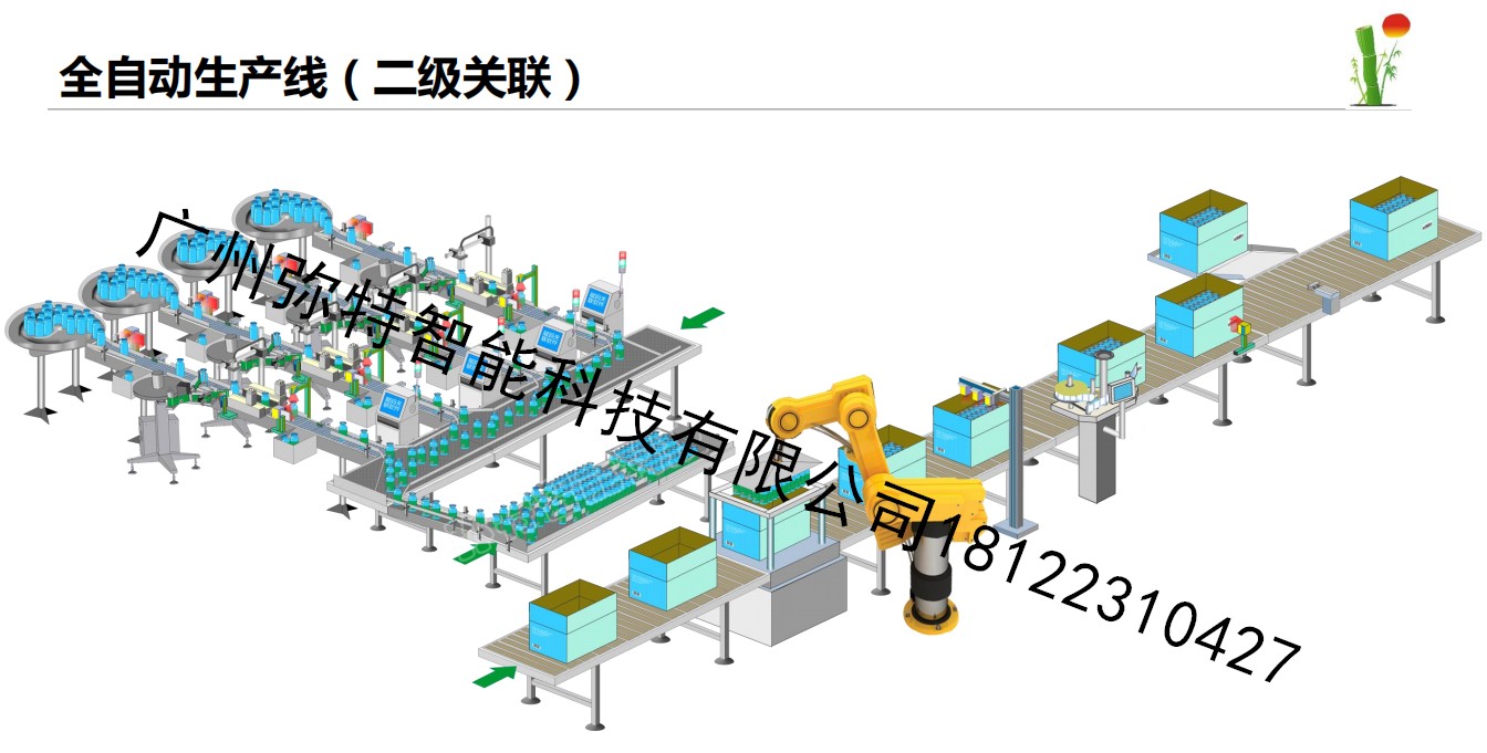 �Fˎ���S�a�ɼ��P(gu��n)(li��n)ϵ�y(t��ng)����(g��u)����׷�ݫFˎ�O(ji��n)���wϵ