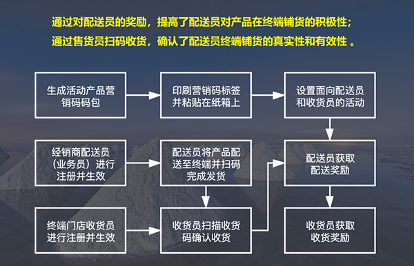 1642905255407970.png 大青鹽1.png