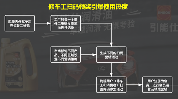 1642908703807705.png 引能仕2.png