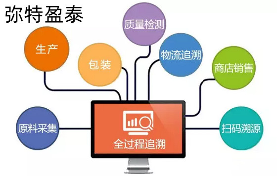 1672044836734362.jpg 追溯1.jpg