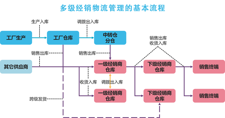 1675679444421245.png ͼƬ1.png